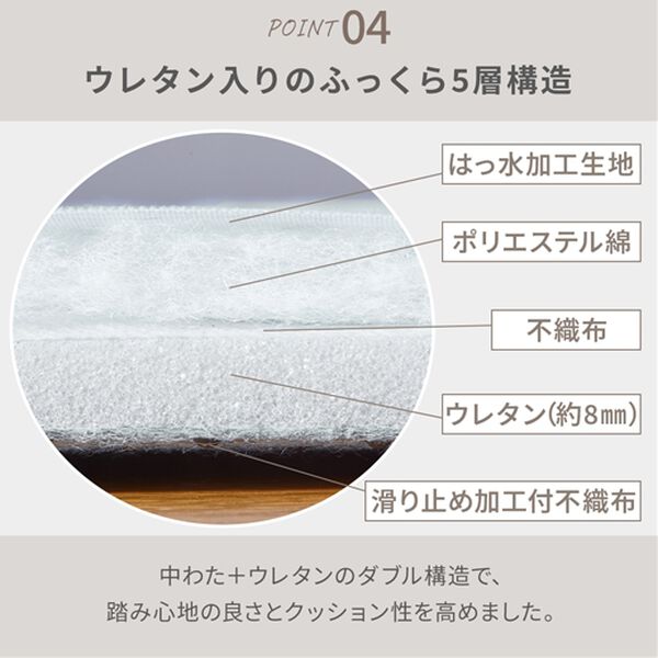 iellio（イエリオ）の「はっ水抗菌防臭ウレタン入りラグ（カーペット）」｜詳細画像