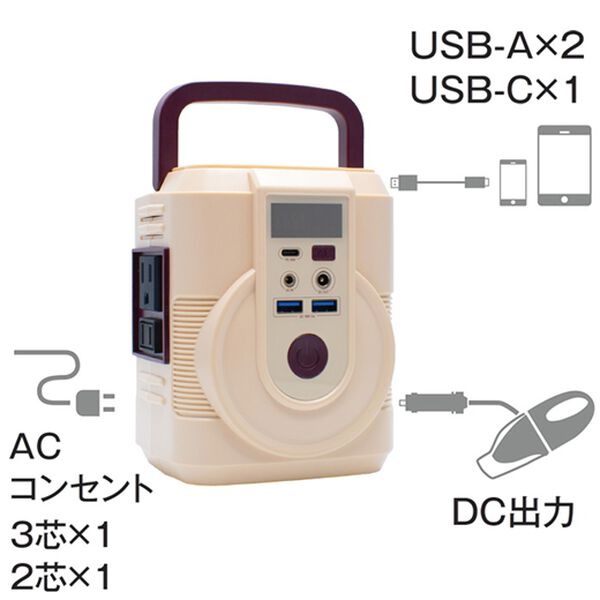 「簡単ポータブル電源・ソーラーパネルセット（防災グッズ・防犯グッズ）」｜詳細画像