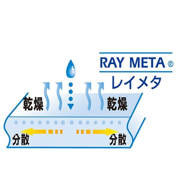 「【２色組】Ｗの冷却効果！ネッククーラー２色組（保冷剤付）（メンズストール・マフラー）」｜詳細画像