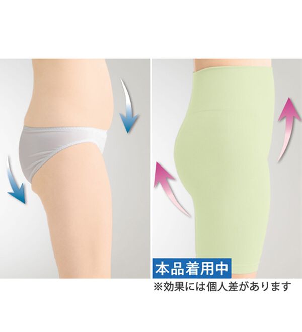 LAVIENNE（ラヴィエンヌ）の「【３色組】綿混の美ラクるロングガードル（ガードル）」｜詳細画像