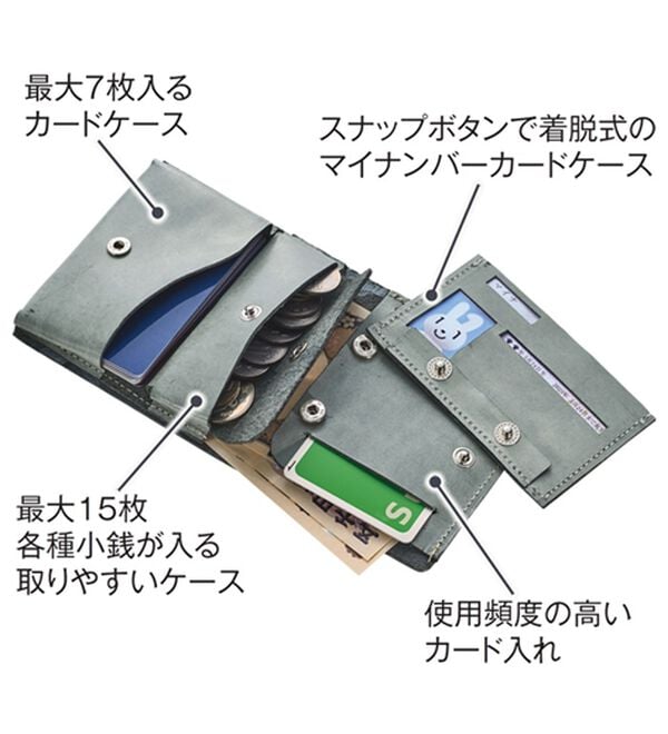 「＜マイスタークラシコ＞マイナンバーケース付画期的コンパクト財布（メンズ財布・パスケース）」｜詳細画像