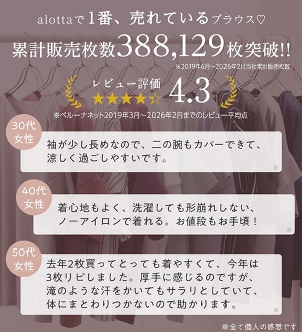 alotta（アロッタ）の「【４つの機能付】ひんやりフリル袖ブラウスＴシャツ（ブラウス）」｜詳細画像