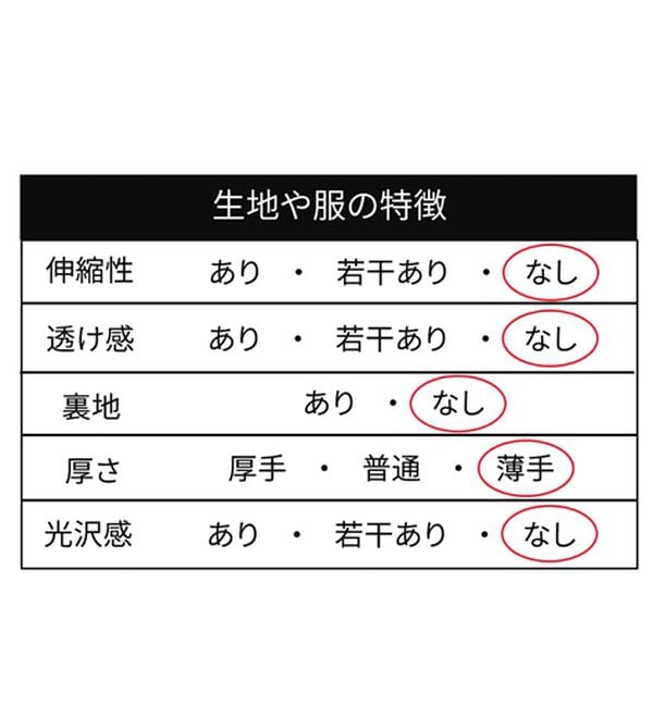BELLUNA（ベルーナ）の「レーヨン麻入りゆったりワイドパンツ（フルレングスパンツ）」｜詳細画像