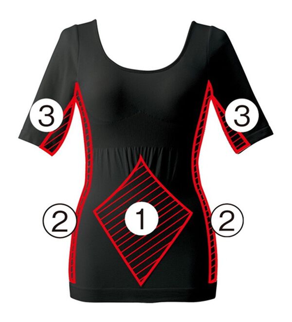 「【２色組】あったかヒート補整インナー（ボディスーツ・シェイパー）」｜詳細画像