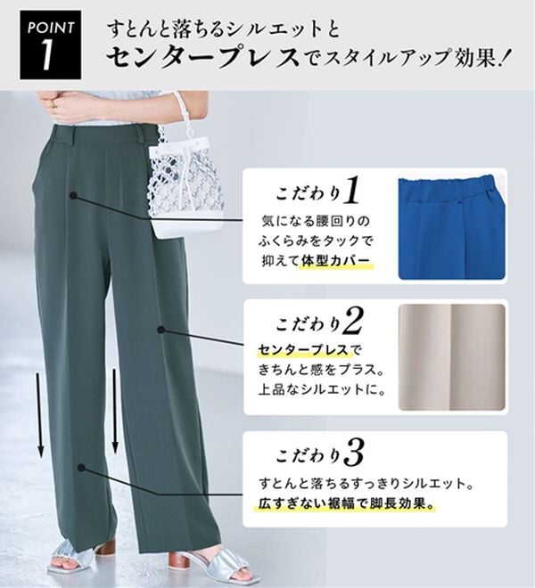 RANAN（ラナン）の「【選べる２丈】機能付！美脚シルエットセンタープレスワイドパンツ（フルレングスパンツ）」｜詳細画像