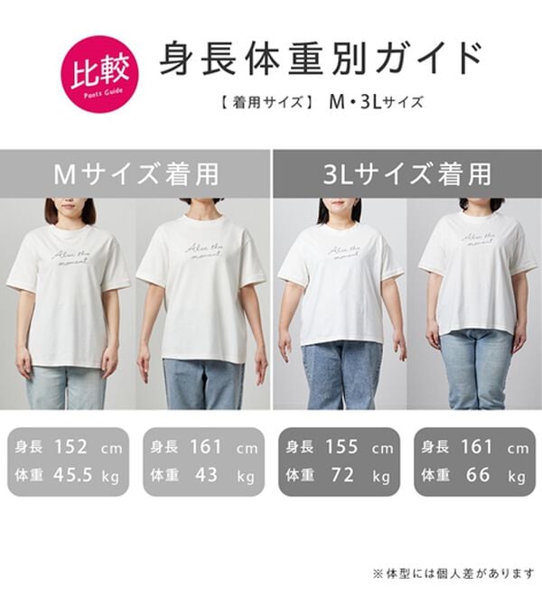 BELLUNA（ベルーナ）の「綿１００％大人顔サマ見えＴシャツ（Tシャツ）」｜詳細画像
