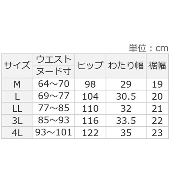 ルフラン（ルフラン）の「【３本組】ラクばきコットン混パンツ＜ポプル＞（フルレングスパンツ）」｜詳細画像