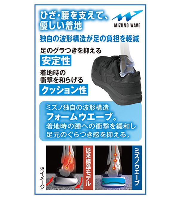 「＜ミズノ＞ウォーキングスニーカー（メンズスニーカー）」｜詳細画像