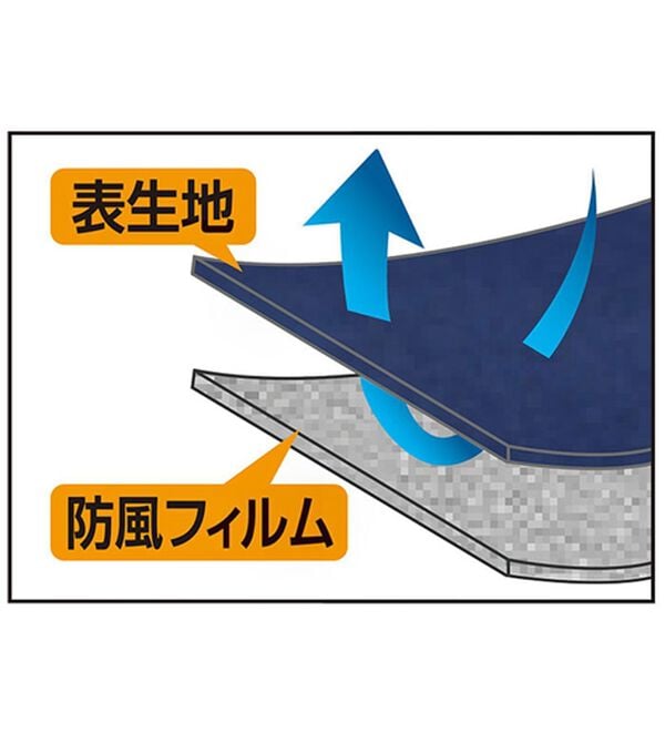 BELLUNA（ベルーナ）の「春に嬉しい機能付ロングマウンテンパーカー（ハーフコート）」｜詳細画像