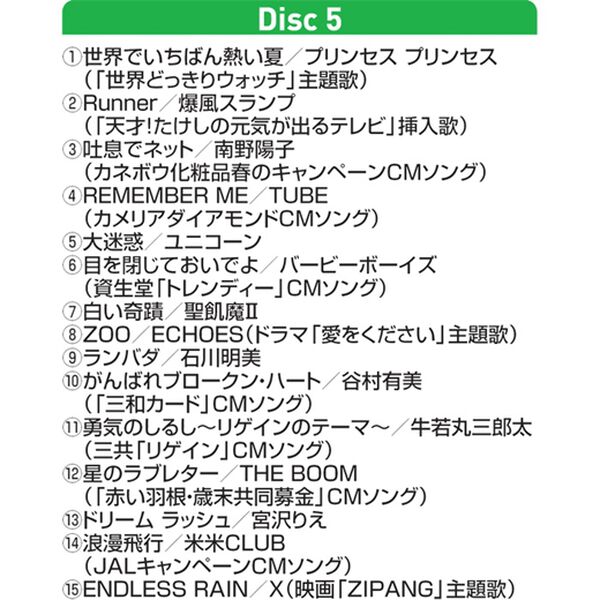 「ヒットスタジオ８０&rsquo;ｓ（ＤＶＤ）」｜詳細画像