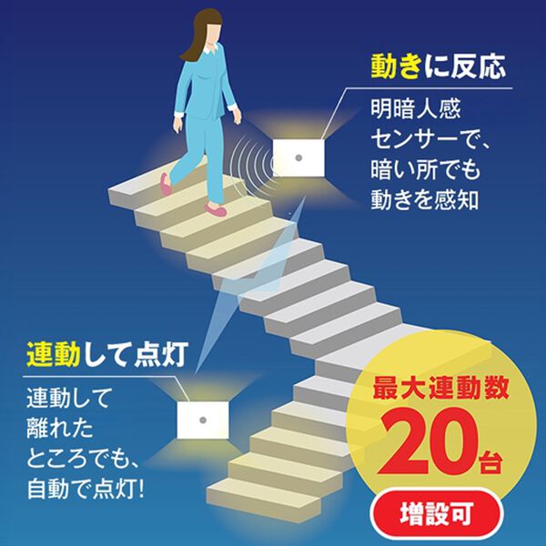 「連動式ナイトライト（照明・ライト）」｜詳細画像