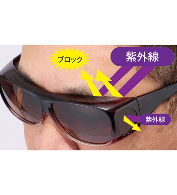 「森田さんの偏光レンズ採用オーバーグラス（男女兼用）（メンズスポーツ用品）」｜詳細画像