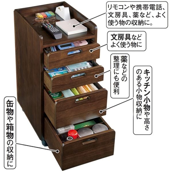 「軽量便利ワゴン（リビング収納）」｜詳細画像