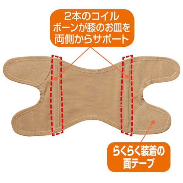 「日本製ウォーキング膝サポーター２枚組（サポーター・肩腰膝ケア）」｜詳細画像