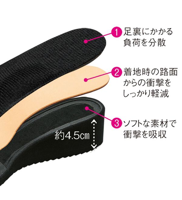 ルフラン（ルフラン）の「ラックウォーク　厚底レザースリッポン（スリッポン）」｜詳細画像