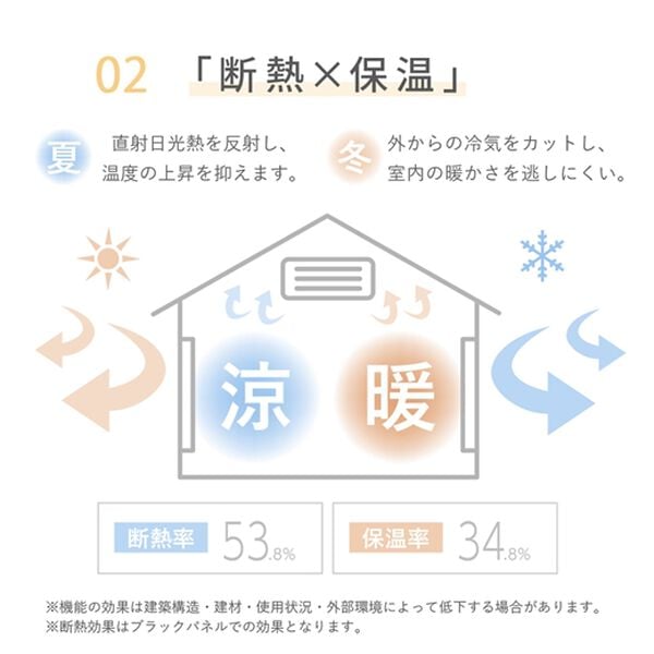 iellio（イエリオ）の「１００％遮光・断熱保温・防音・天然素材風カーテン（ドレープカーテン）」｜詳細画像