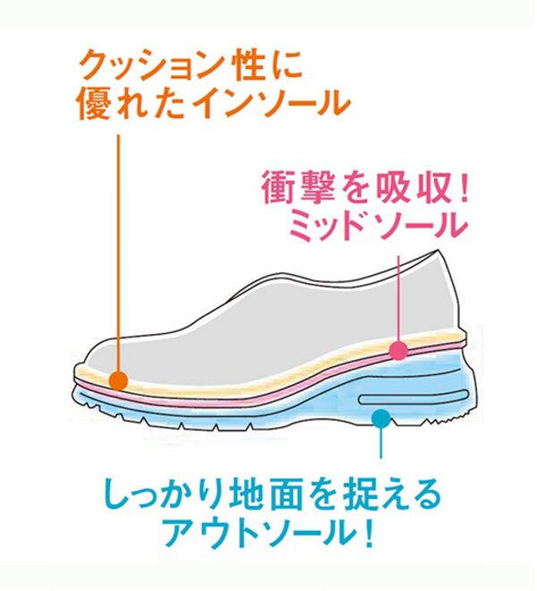 ルフラン（ルフラン）の「アビータ　ダブルファスナー式パンチングシューズ（ブーツ）」｜詳細画像