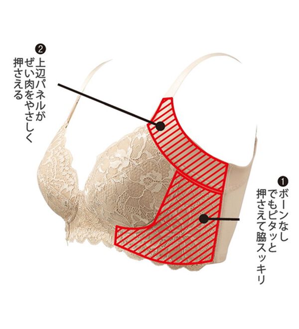 LAVIENNE（ラヴィエンヌ）の「【４色組】超脇やせ見えブラ（ブラジャー）」｜詳細画像