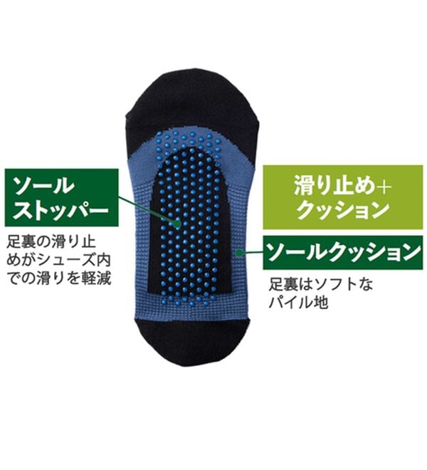 「【４足組】＜リーボック＞ラウンド快適着圧ソックス（メンズ靴下・タイツ）」｜詳細画像