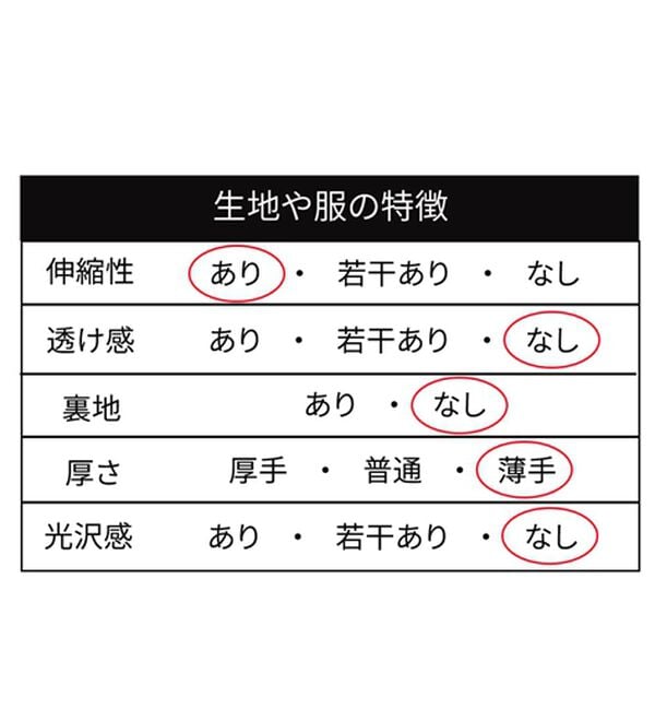 BELLUNA（ベルーナ）の「Ｔシャツが苦手な方に！ひんやり綿混ニットＴ【選べるデザイン】（ニット・セーター）」｜詳細画像