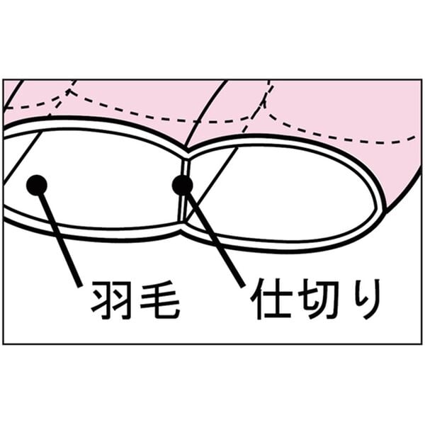 「【早割】ロイヤルゴールドラベル羽毛掛布団（掛布団）」｜詳細画像