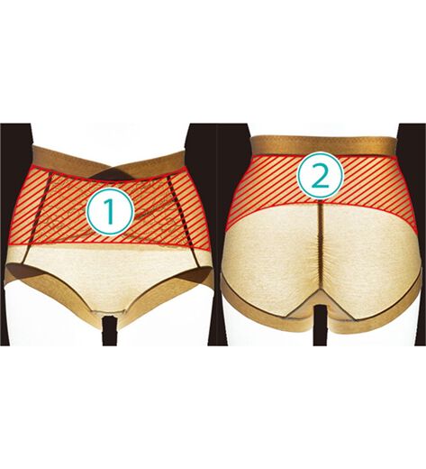 △MARUKO マルコ カリーユ クチュリエ ショートガードル メールブルー WSSHSS 良品 2025年最新マルコ ショートガードルの人気アイテム - メルカリ