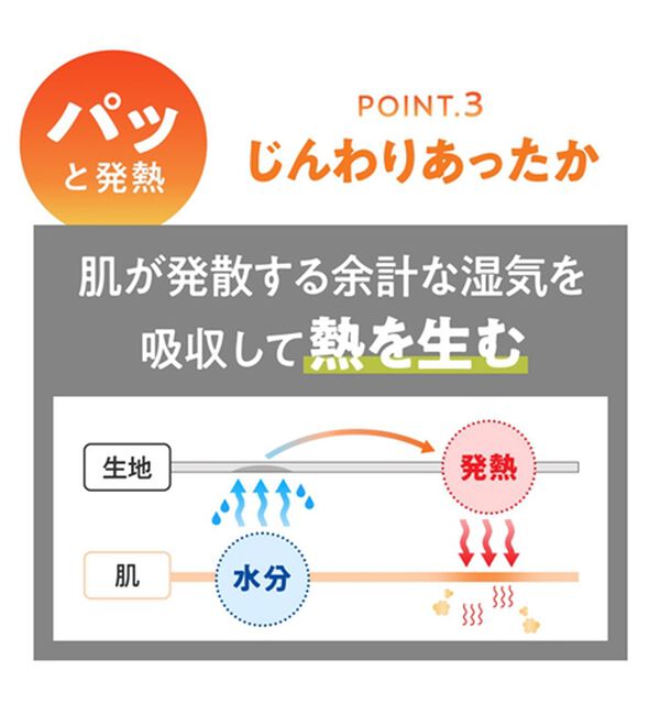「＜グンゼ＞アセドロンウール入りパイルソックス（靴下・ストッキング）」｜詳細画像