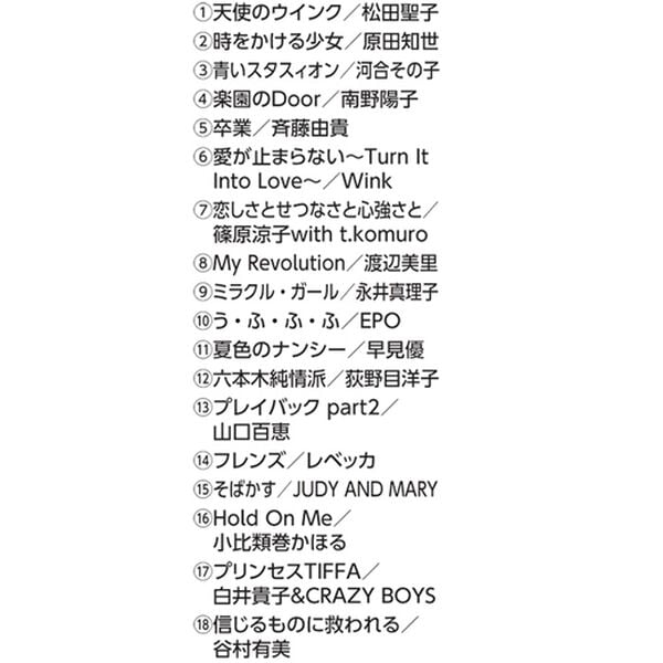 「歌姫　ＡＬＬ　ＴＩＭＥ　ＢＥＳＴ（ＤＶＤ）」｜詳細画像