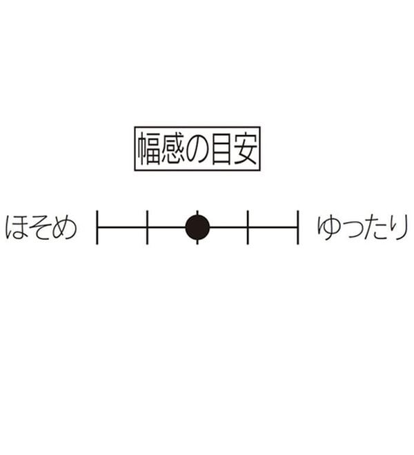 RANAN（ラナン）の「＜Ｕ．Ｓ．ＰＯＬＯ　ＡＳＳＮ．（ユーエス　ポロ　アッスン）＞超軽量！幅広レースアップスポーツサンダル（サンダル・ミュール）」｜詳細画像