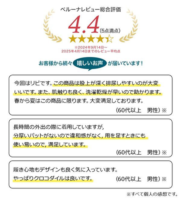 「＜クロコダイル＞革新設計！ボクサーパンツ（メンズ尿シミパンツ）」｜詳細画像