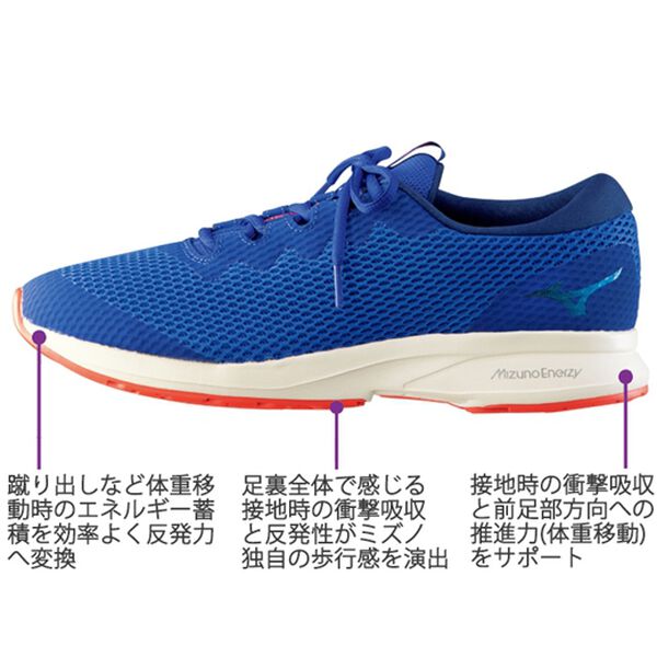 「＜ミズノ＞高反発カジュアル軽量シューズ（メンズスニーカー）」｜詳細画像