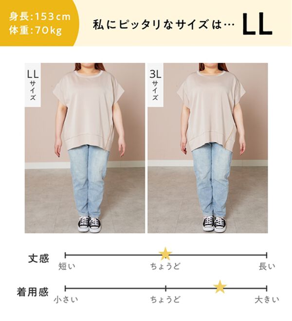 Viola e Viola（ヴィオラ エ ヴィオラ）の「ひんやりなめらかダンボール裾ジップチュニック（チュニック）」｜詳細画像