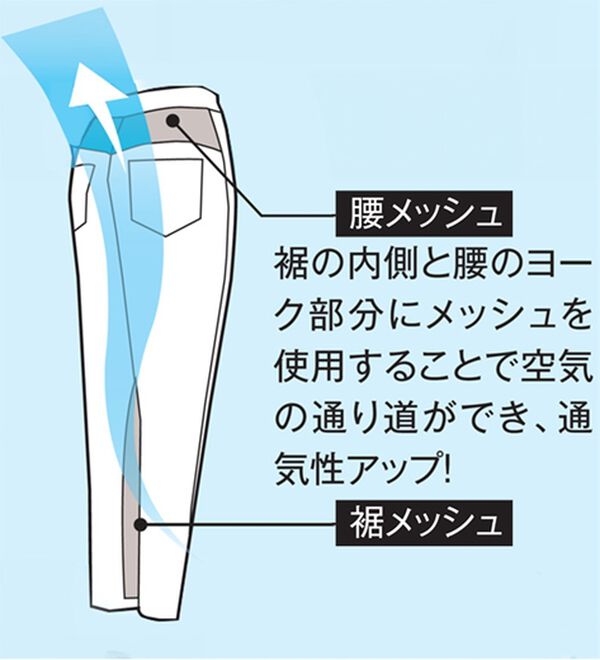 「＜クロコダイル＞ダブルエアーアクティブパンツ（メンズフルレングスパンツ）」｜詳細画像