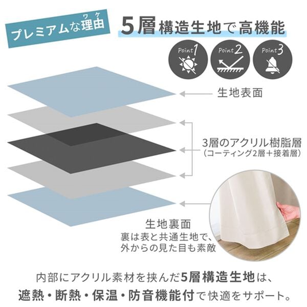 iellio（イエリオ）の「１級遮光プレミアムリターンカーテン４枚組＜４枚組・遮光１級・無地・洗える・形状記憶加工・新生活・リターンカーテン＞（ドレープカーテン）」｜詳細画像