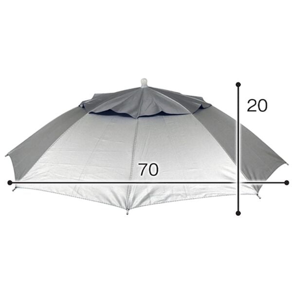 「かぶる手ぶら傘２本組（レイングッズ）」｜詳細画像