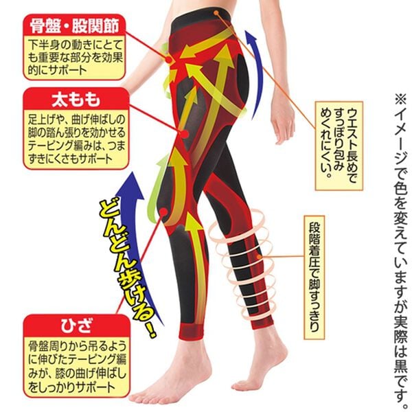 「ひざらくテーピングスパッツ（スパッツ・レギンス）」｜詳細画像