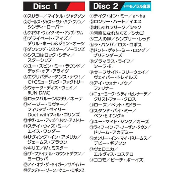 「ＰＡＲＡＤＩＳＥ　８０年代洋楽ベストヒッツ（ＤＶＤ）」｜詳細画像