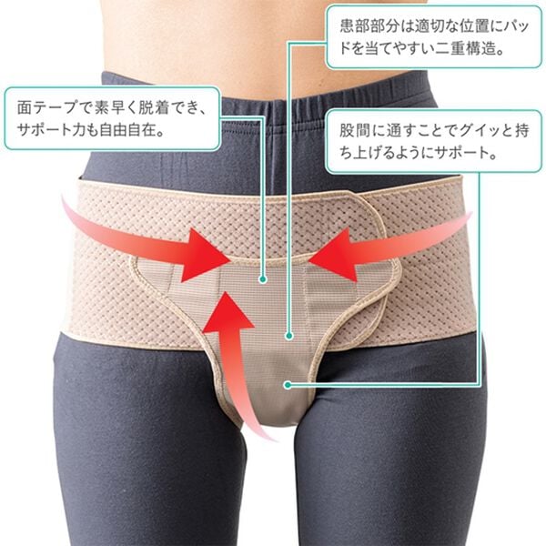 「骨盤臓器脱サポーター　メディカル・テイキン（サポーター・肩腰膝ケア）」｜詳細画像