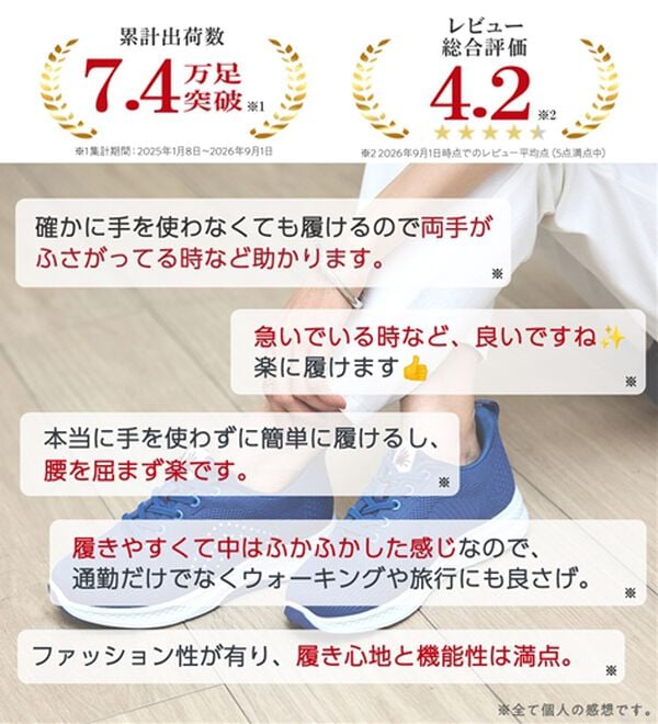 BELLUNA（ベルーナ）の「手を使わずに履けるニットスニーカー（スニーカー）」｜詳細画像