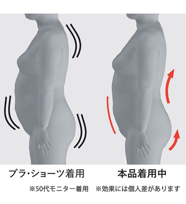 「【２色組】ミセスの為の優しい着心地ボディスーツ（ボディスーツ・シェイパー）」｜詳細画像