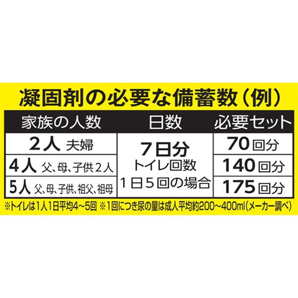 「防災用トイレ袋（防災グッズ・防犯グッズ）」｜詳細画像