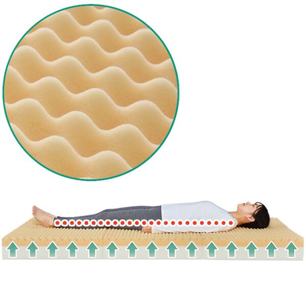 「日本製マットレス　エクセレントスリーパー７（マットレス）」｜詳細画像