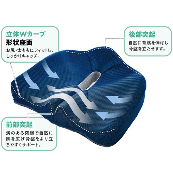 「腰痛対策クッション（クッション・クッションカバー）」｜詳細画像