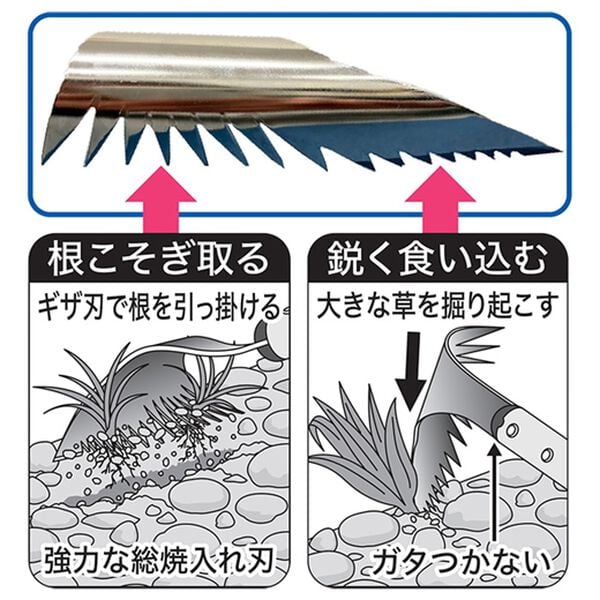 「草取りレーキ　極（きわみ）（ガーデニング・園芸用品）」｜詳細画像