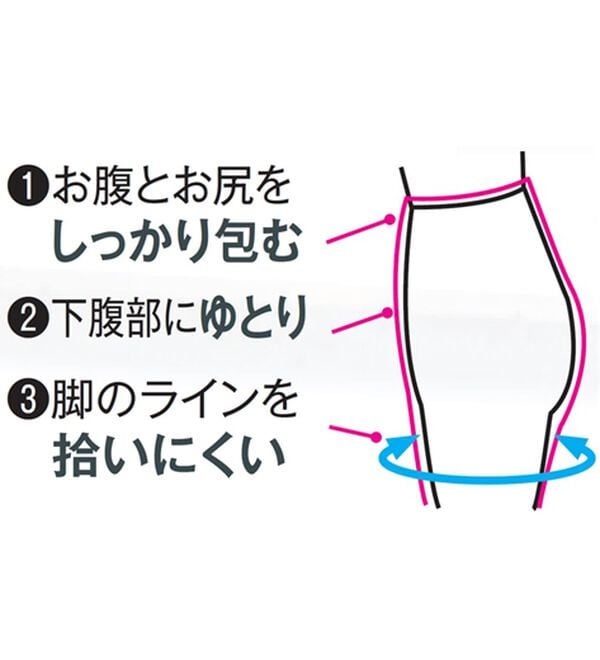 ルフラン（ルフラン）の「【４本組】日本製新こだわり設計ハイテンションパンツ（フルレングスパンツ）」｜詳細画像
