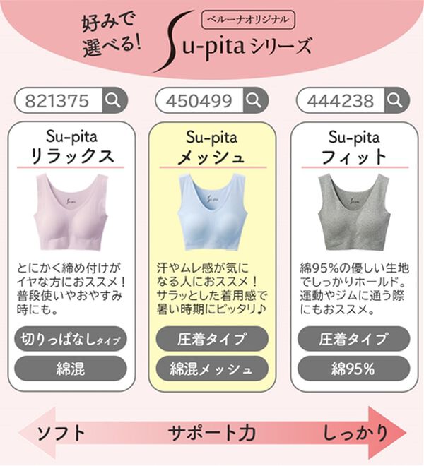 LAVIENNE（ラヴィエンヌ）の「【吸汗速乾】綿混メッシュの締め付けにくいＳｕ－ｐｉｔａ（スーピタ）ブラ・ショーツ（別売）（ブラジャー）」｜詳細画像