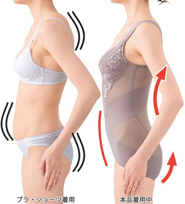 「【２色組】軽やかメイクボディスーツ（ボディスーツ・シェイパー）」｜詳細画像