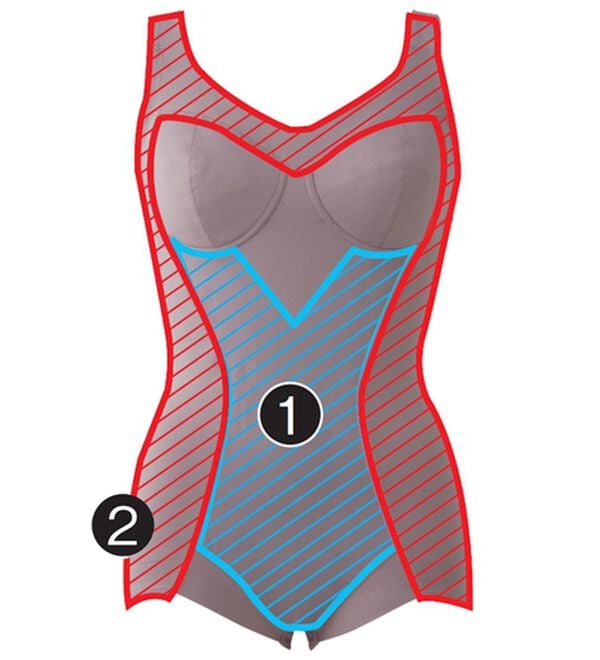 「【２色組】グラマーさんのグッと細見えボディスーツ（ボディスーツ・シェイパー）」｜詳細画像