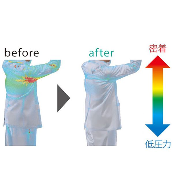 「＜トランスコンチネンツスポーツ＞３Ｄジャケット（メンズジャケット）」｜詳細画像