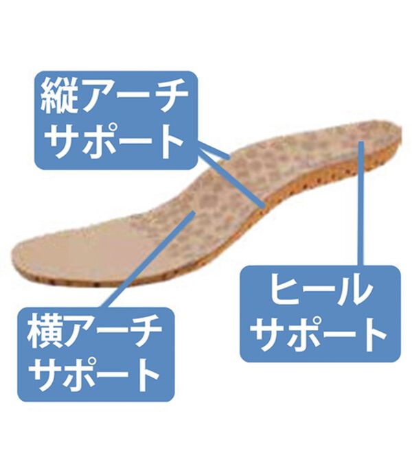 BELLUNA（ベルーナ）の「＜トパーズ＞滑りにくいオブリークシューズ（スリッポン）」｜詳細画像
